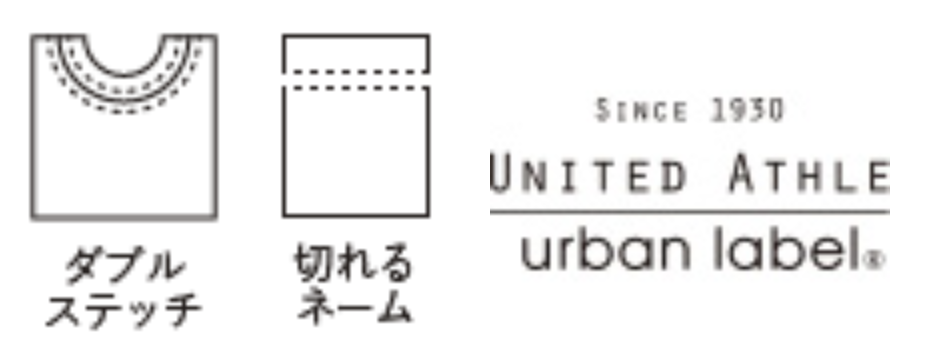 スクリーンショット 2021-10-18 15.00.39