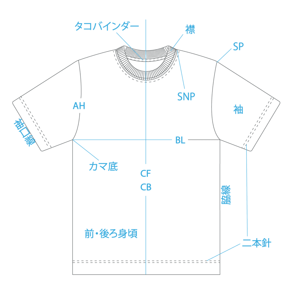 Tシャツの寸法 Tシャツの測り方を画像で解説！