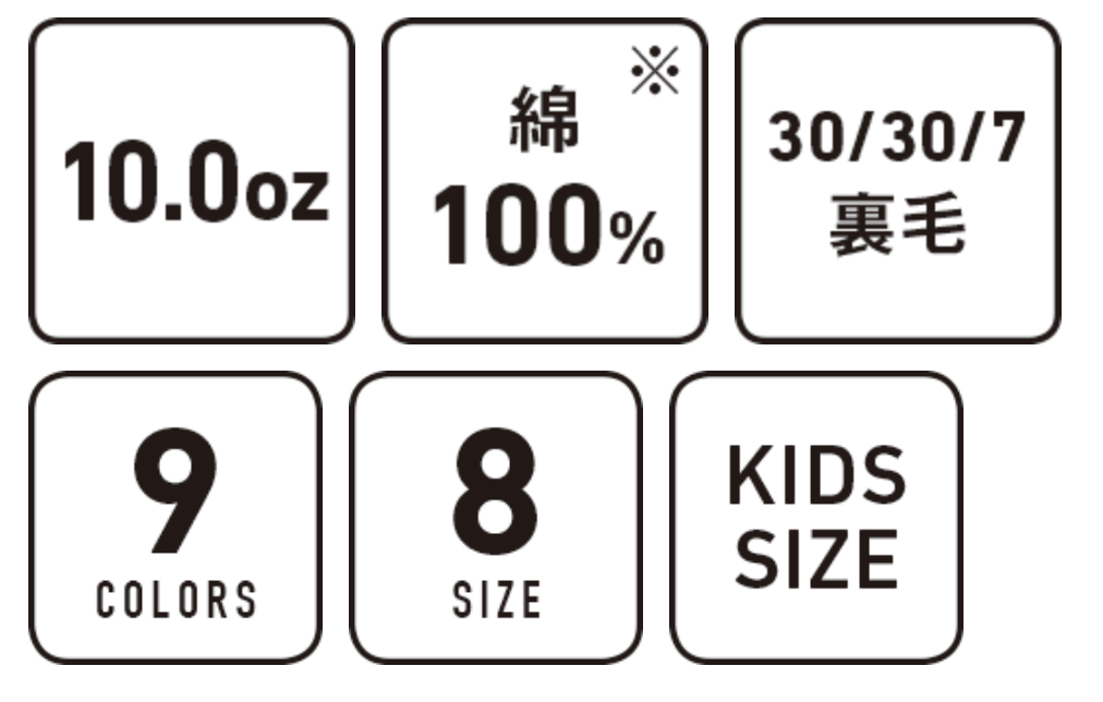 スクリーンショット 2021-10-14 16.06.24