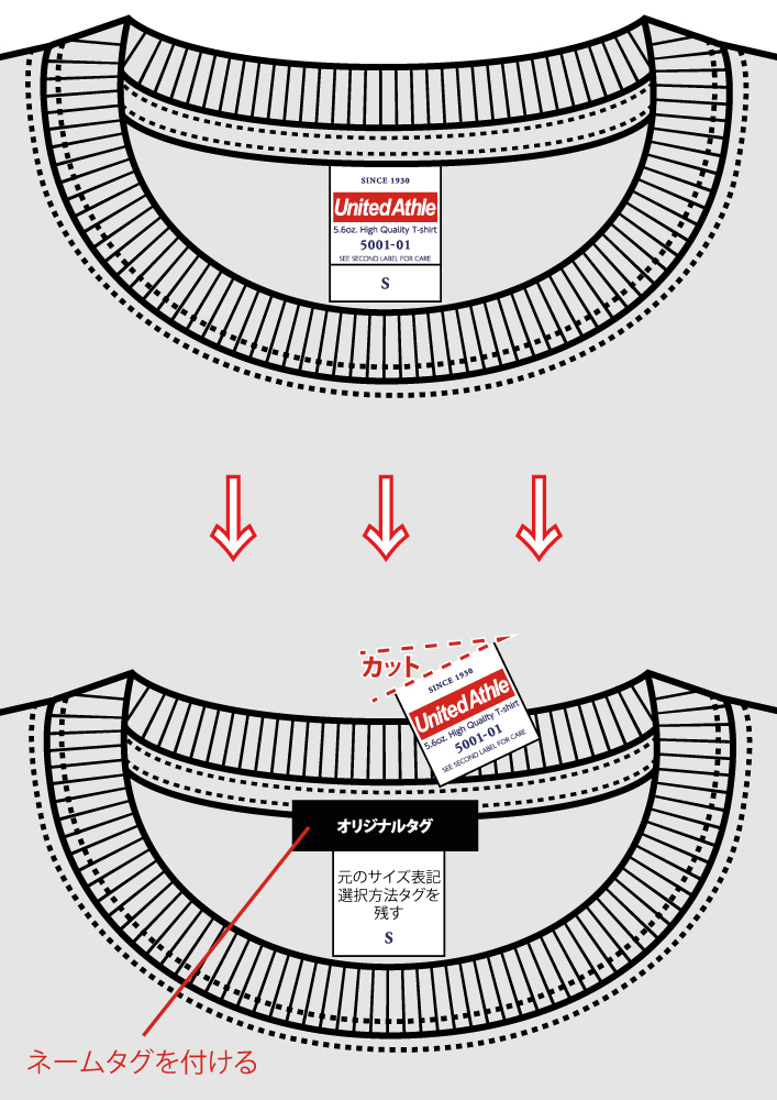 エンドホールドの例